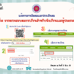 ประกาศโรงเรียนสุรศักดิ์วิทยาคม เรื่อง การตรวจสอบผลการเรียนสำหรับนักเรียนและผู้ปกครอง
