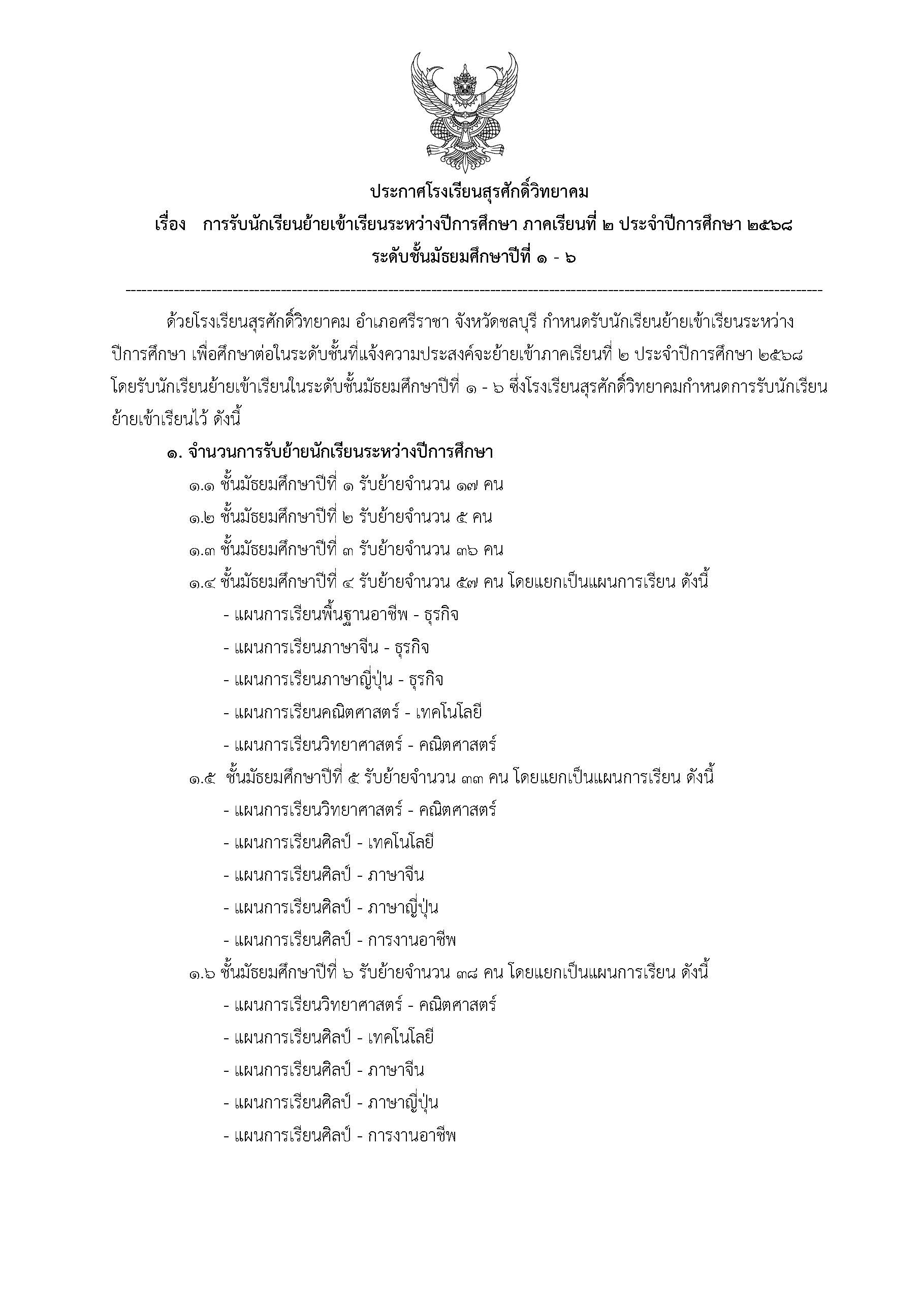 Read more about the article ประกาศโรงเรียนสุรศักดิ์วิทยาคม เรื่อง การรับนักเรียนย้ายเข้าเรียนระหว่างปีการศึกษา ภาคเรียนที่ 2 ประจำปีการศึกษา 2568 ระดับชั้นมัธยาศึกษาปีที่ 1-6