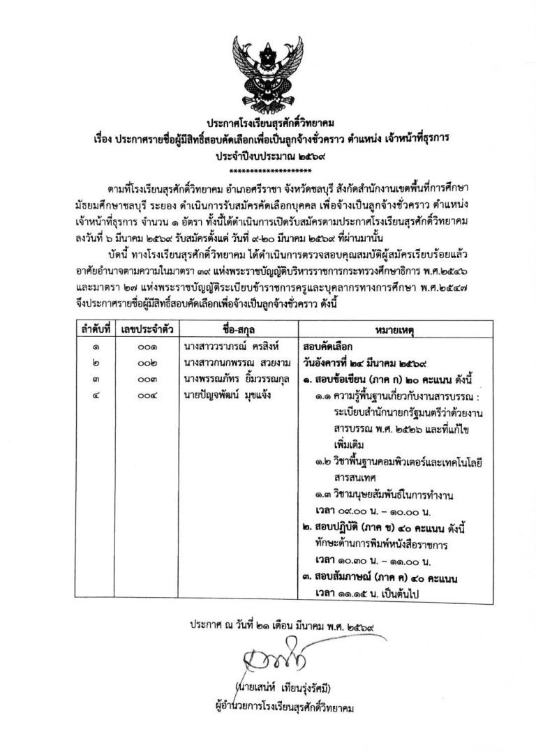 Read more about the article ประกาศโรงเรียนสุรศักดิ์วิทยาคม เรื่อง ประกาศรายชื่อผู้มีสิทธิ์สอบคัดเลือกเพื่อเป็นลูกจ้างชั่วคราว ตำแหน่ง เจ้าหน้าที่ธุรการ ประจำปีงบประมาณ 2569